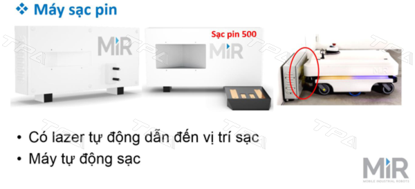 Hình ảnh: Các thiết bị trong nhà kho thông minh 