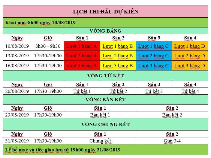 Hình ảnh thể lệ, điều kiện tham gia và lịch thi đấu của các đội chơi